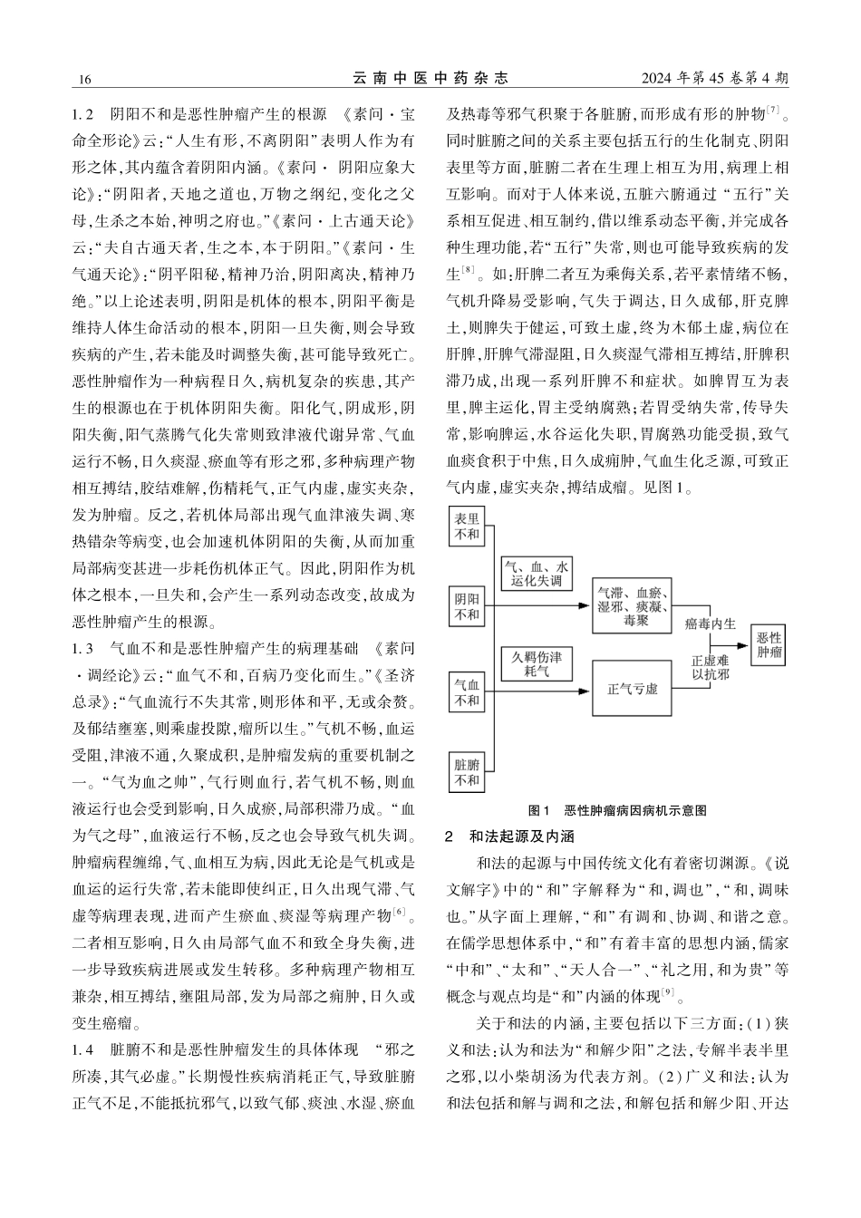 基于和法论治恶性肿瘤的思路探析.pdf_第2页