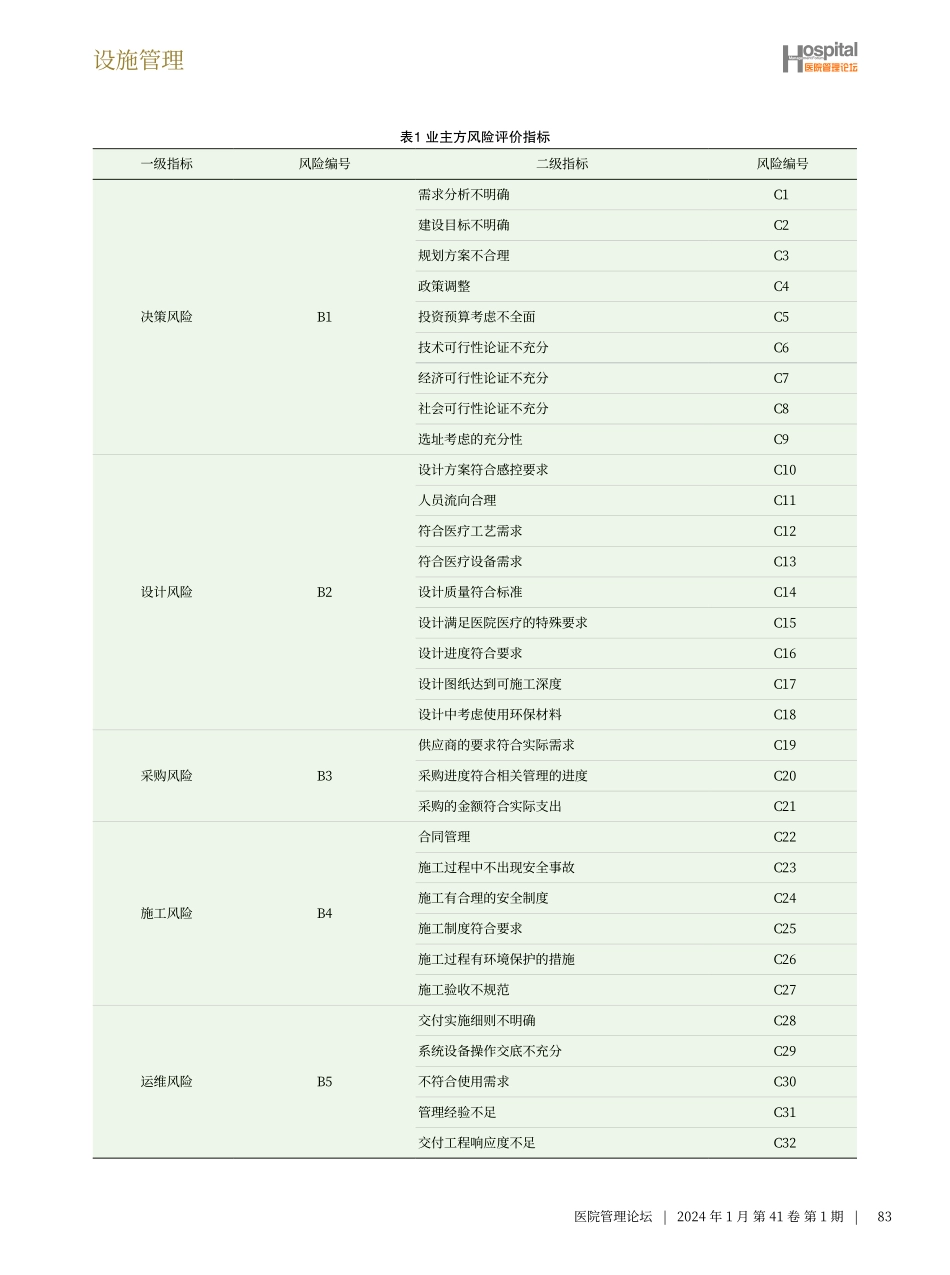 基于熵权-TOPSIS法模型的医院工程项目管理风险评价.pdf_第3页