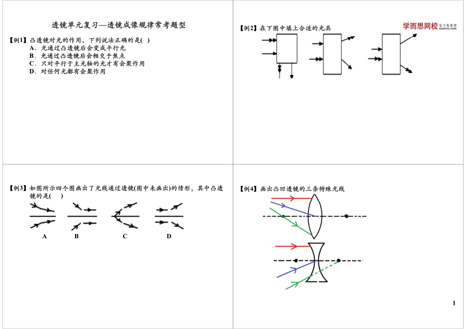 透镜单元复习—透镜成像规律常考题型.pdf_第1页