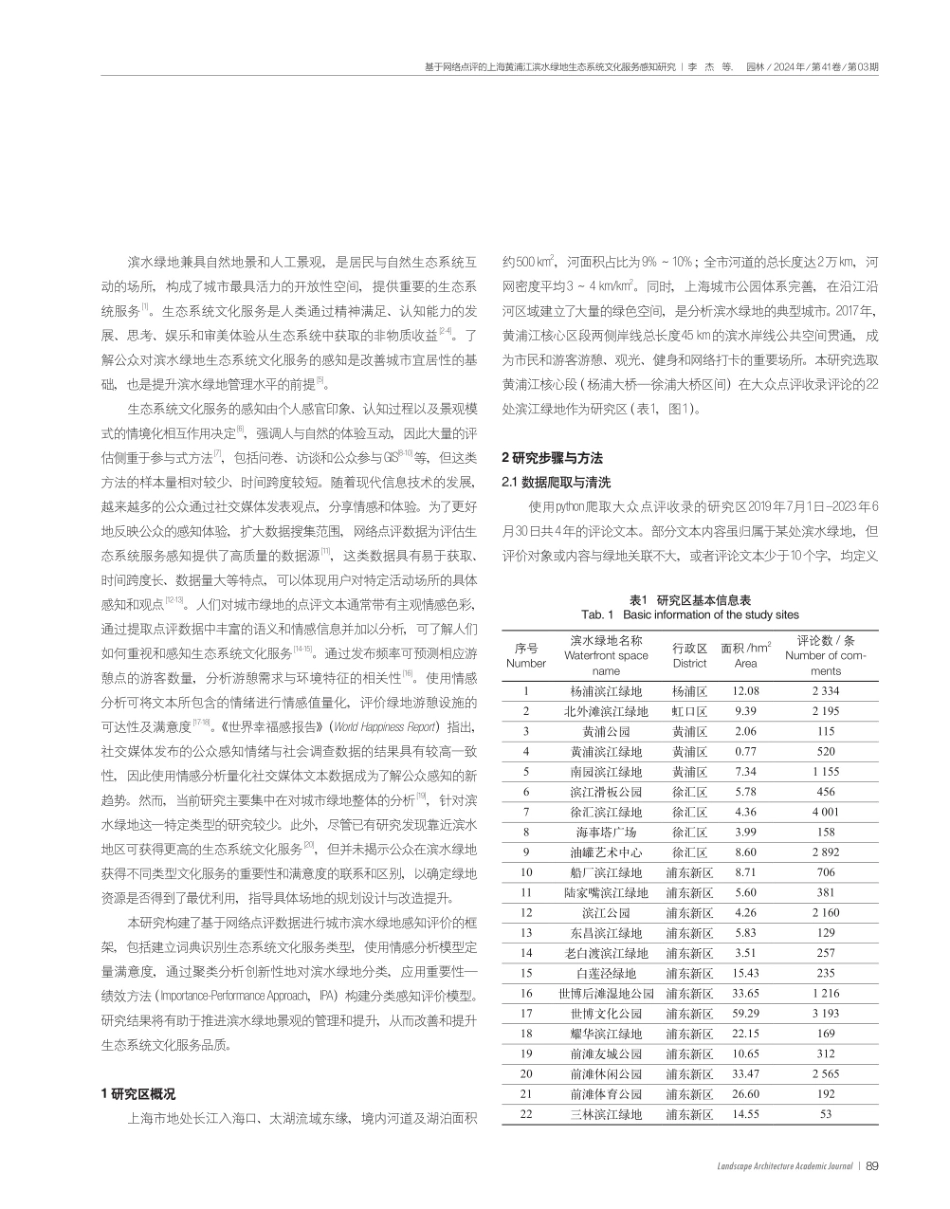 基于网络点评的上海黄浦江滨水绿地生态系统文化服务感知研究.pdf_第2页