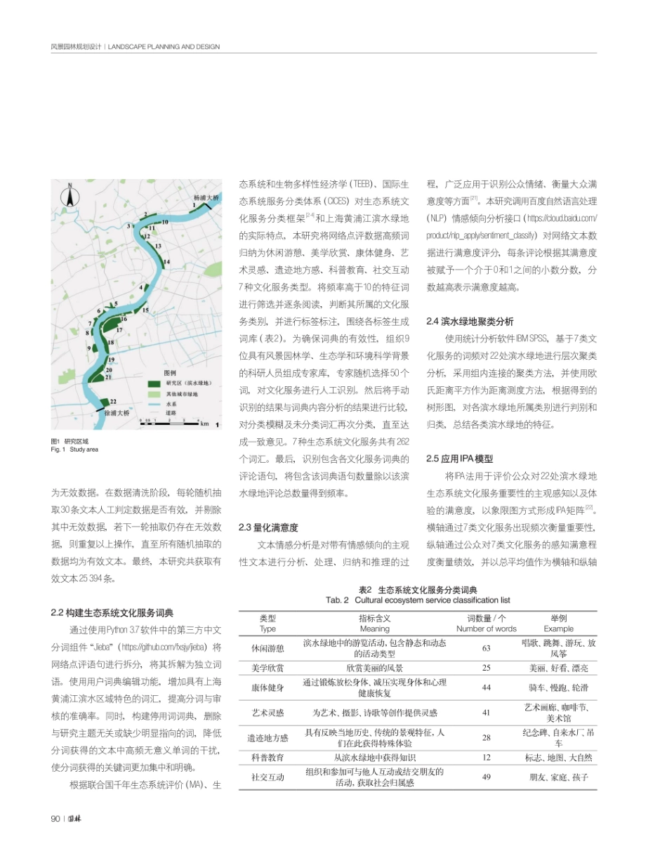 基于网络点评的上海黄浦江滨水绿地生态系统文化服务感知研究.pdf_第3页