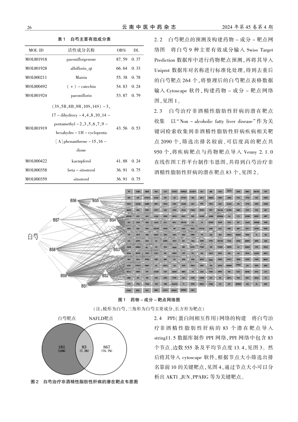 基于网络药理学探讨白芍治疗非酒精性脂肪性肝病的作用机制.pdf_第3页
