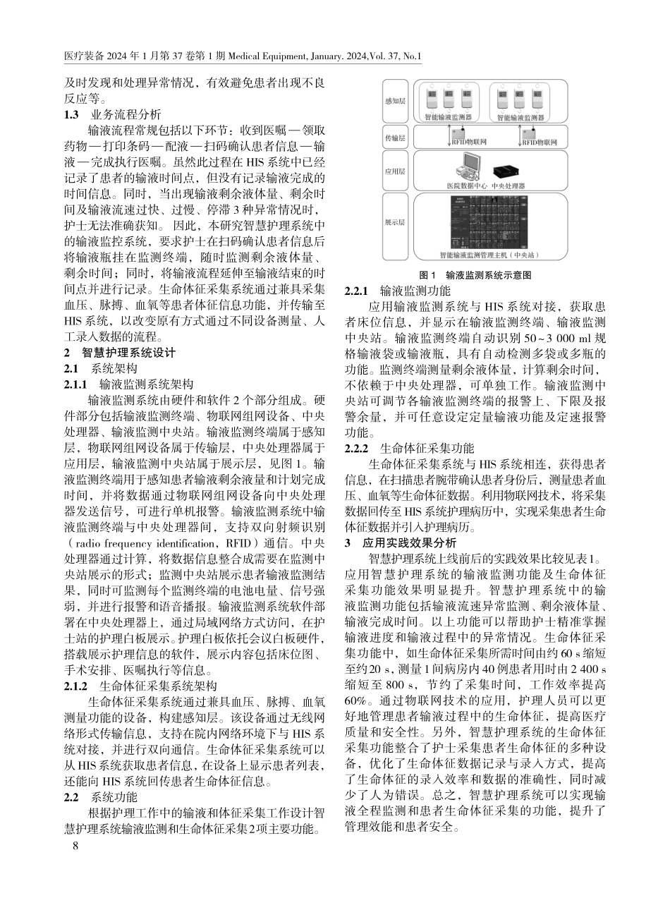 基于物联网的智慧护理系统的设计与实践.pdf_第2页