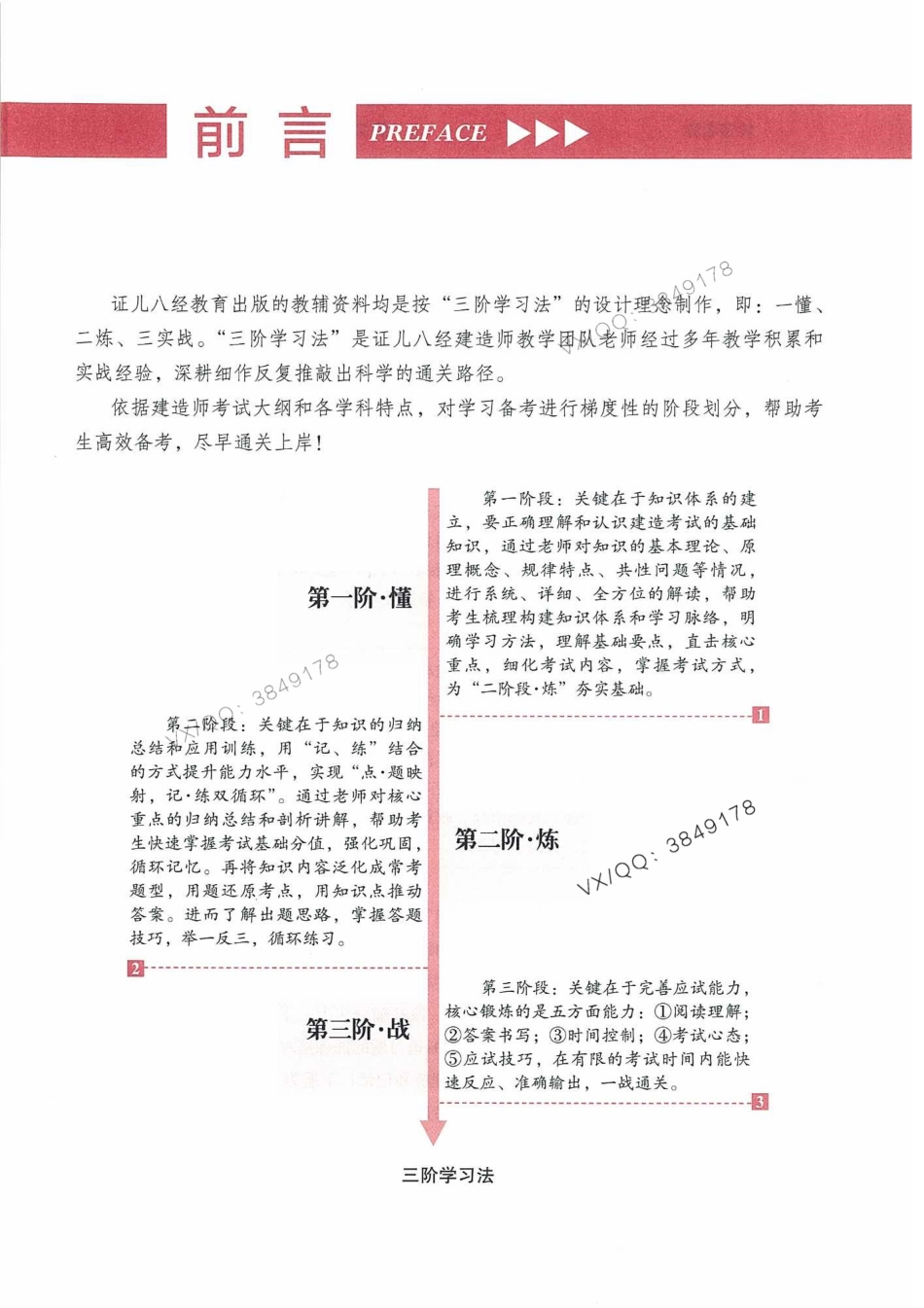 一建建筑-王玮-点题映射-精炼题.pdf_第3页