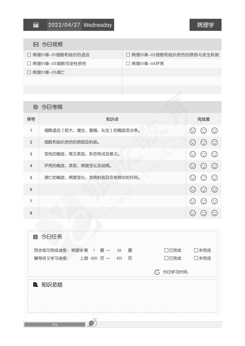 【220423】2023基础轮手账-病理学 .pdf_第2页