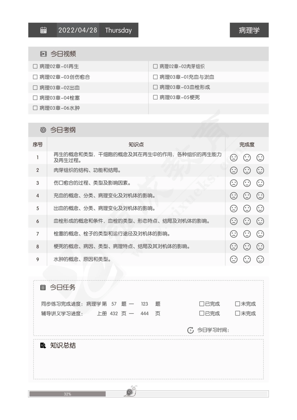 【220423】2023基础轮手账-病理学 .pdf_第3页