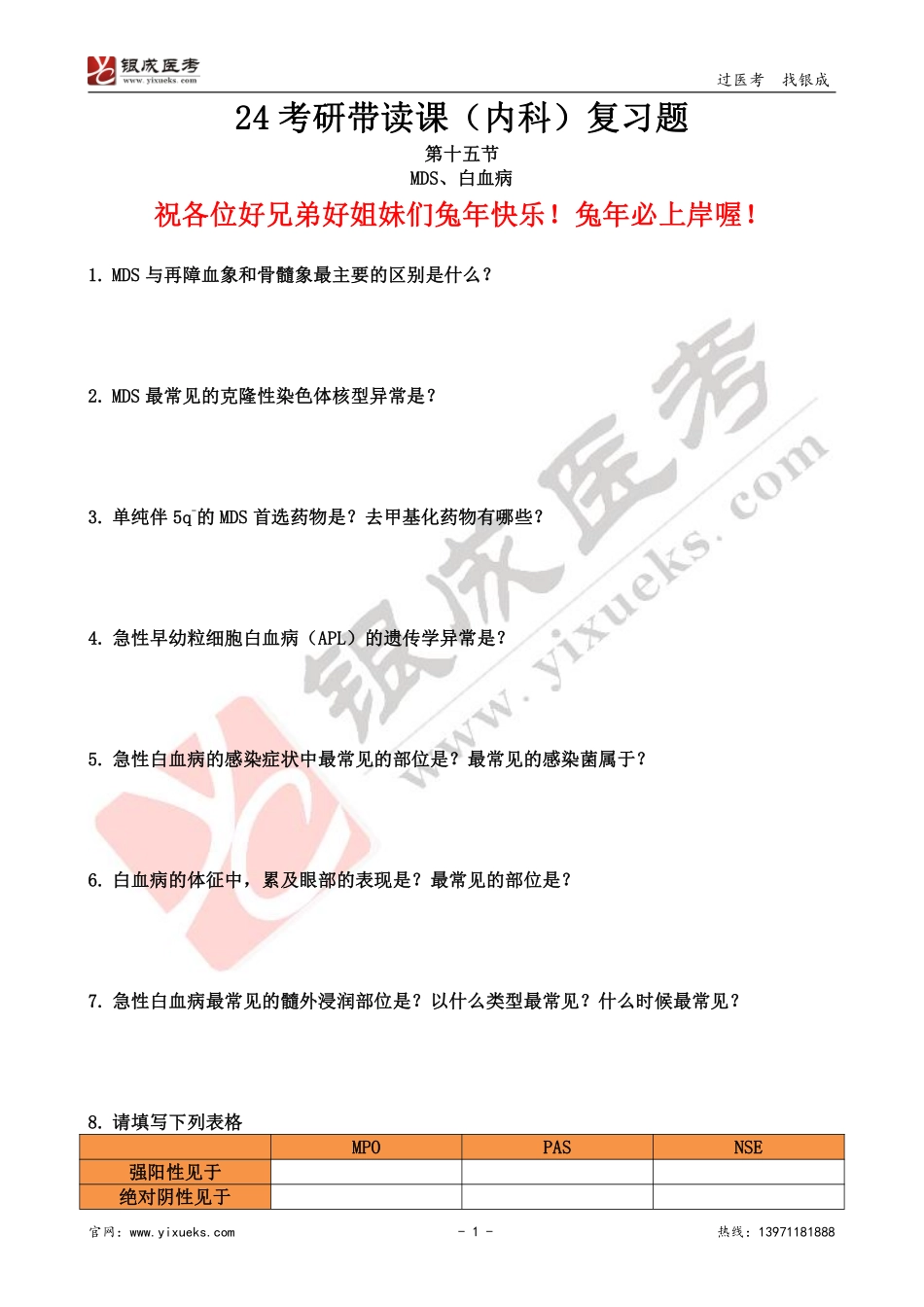 【230119】内科学带读课第15天-复习题 .pdf_第1页