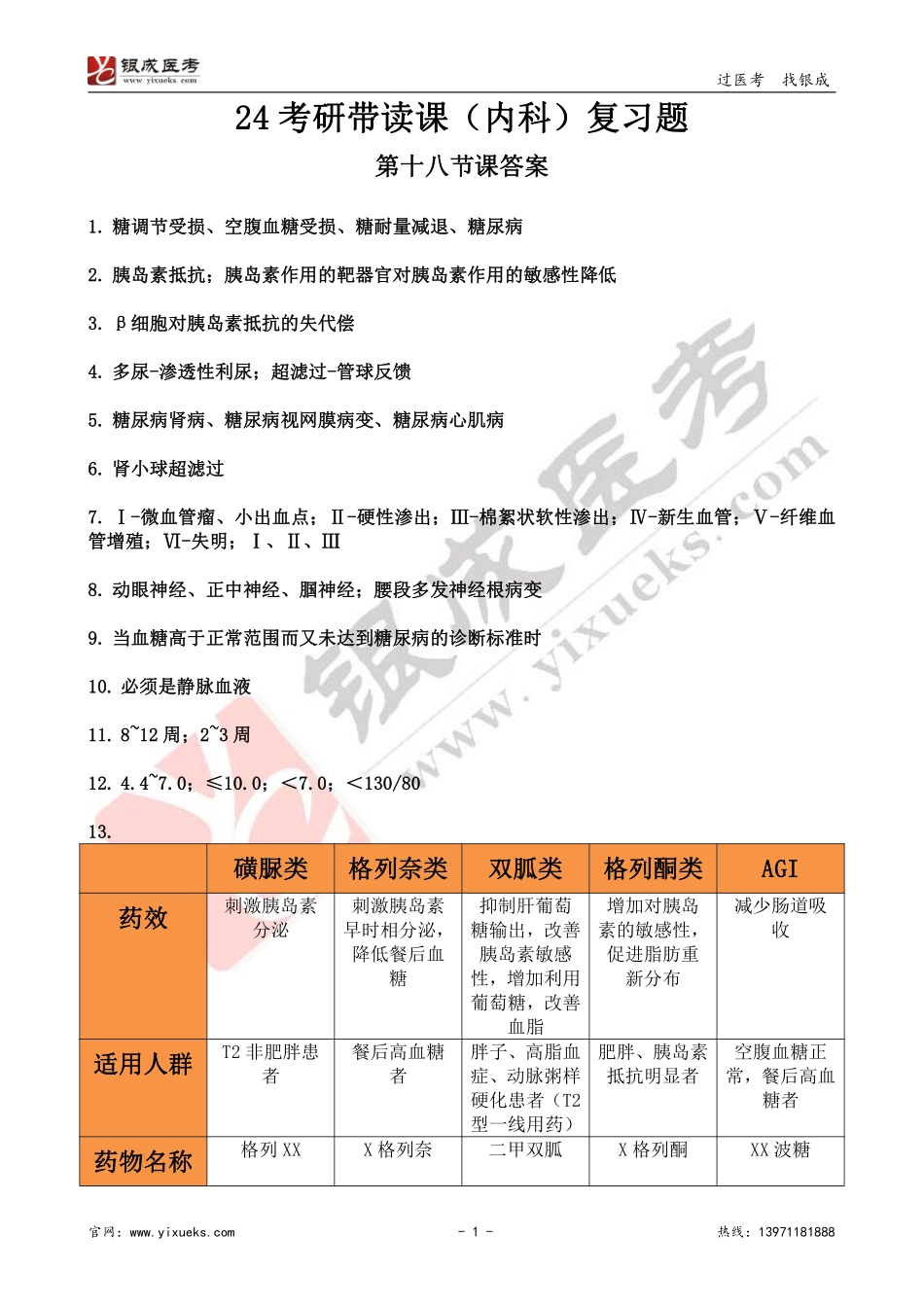 【230202】内科学带读课第18天-复习题答案 .pdf_第1页