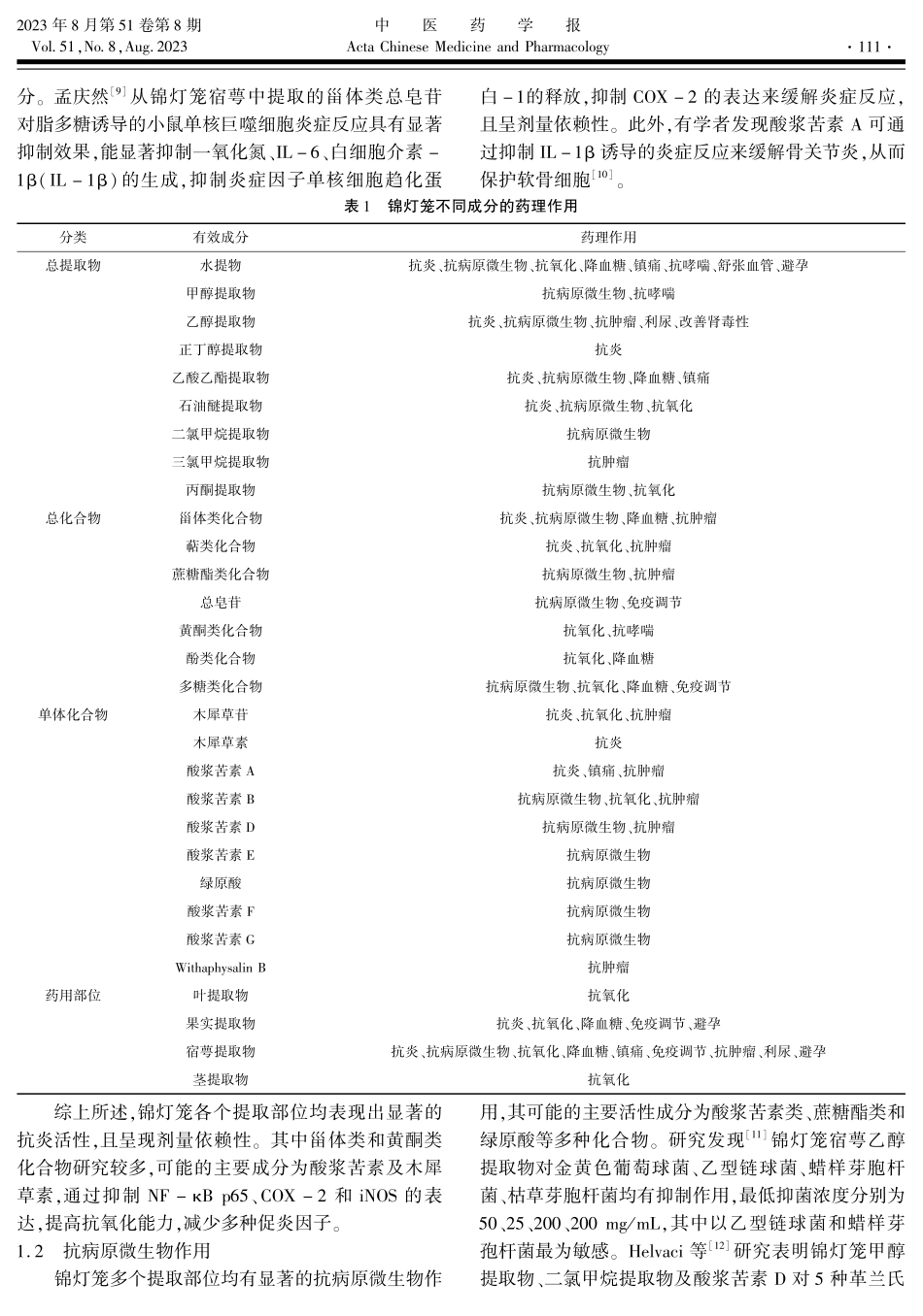 锦灯笼活性成分的现代药理学研究进展.pdf_第2页