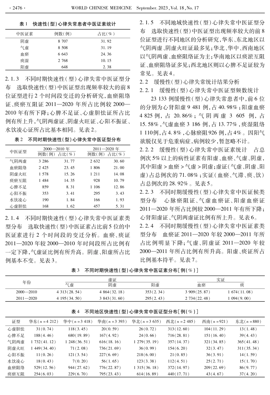 近20年心律失常中医证候分布规律的文献分析.pdf_第3页