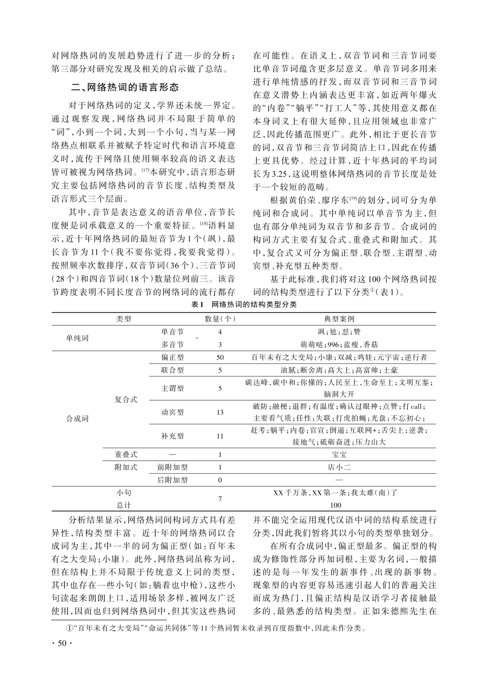 近十年%282012-2021%29网络热词语言形态及传播趋势研究.pdf_第2页