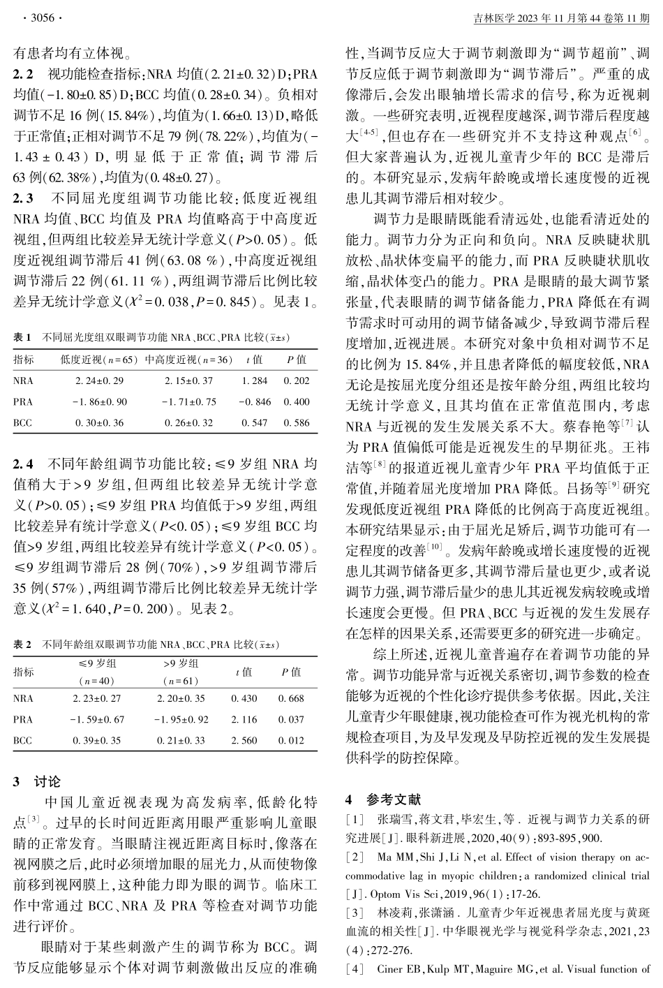 近视儿童双眼调节功能的检查与分析.pdf_第2页