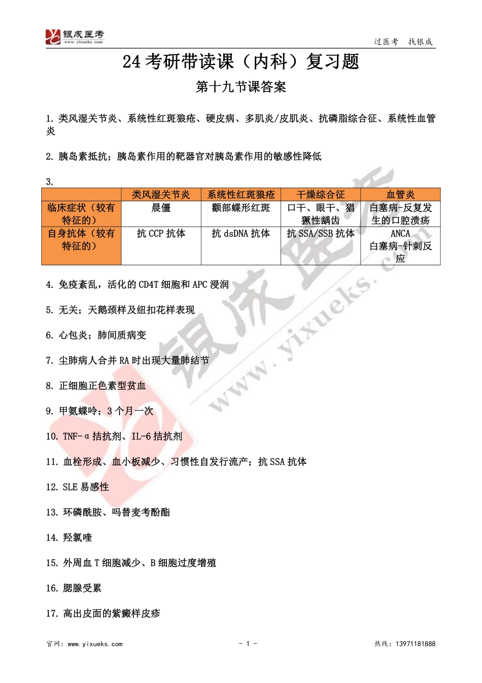 【230203】内科学带读课第19天-复习题答案.pdf_第1页
