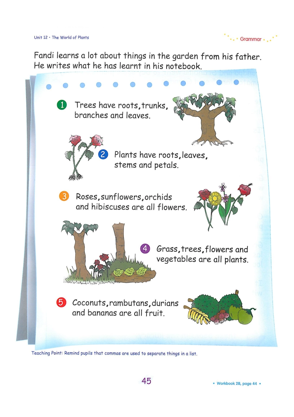 新加坡2B unit12C(1).pdf_第1页