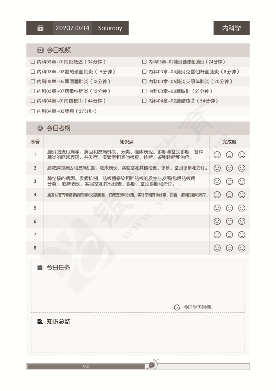 【231013】西综内科-强化阶段复习手账第01周.pdf_第2页