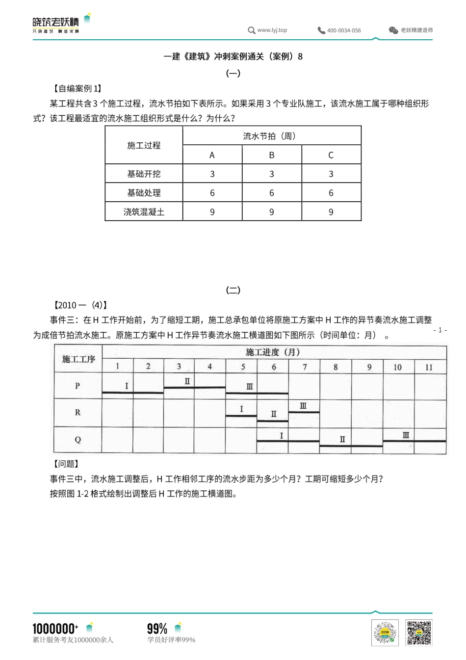 一建《建筑》冲刺案例通关（案例）8.pdf.pdf_第1页