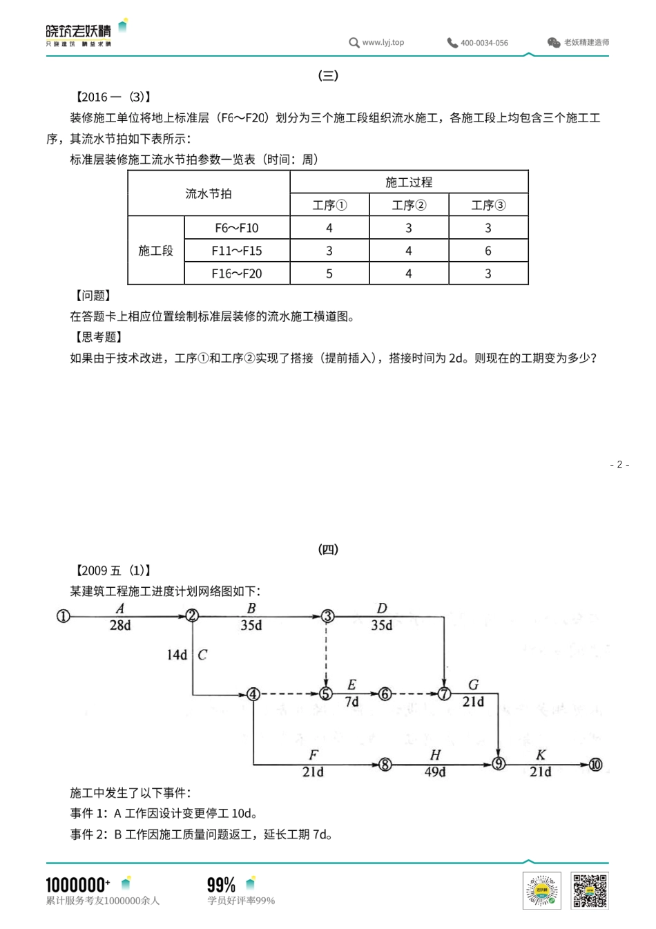 一建《建筑》冲刺案例通关（案例）8.pdf.pdf_第2页