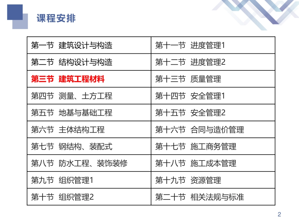 一建-建筑-教材精读03讲义.pdf_第2页