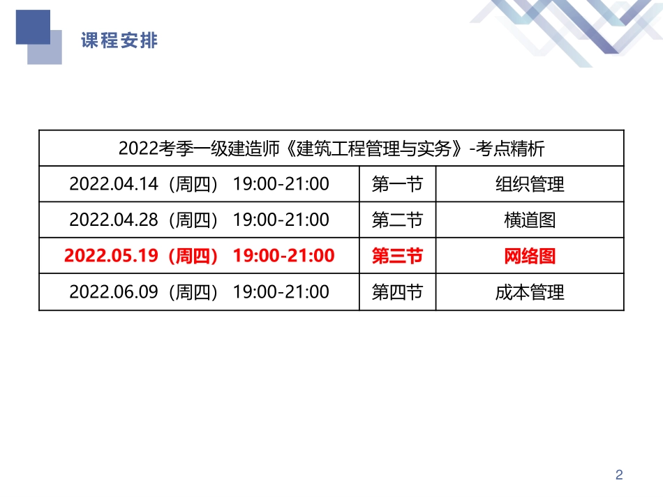 一建-建筑-考点精析03讲义.pdf_第2页