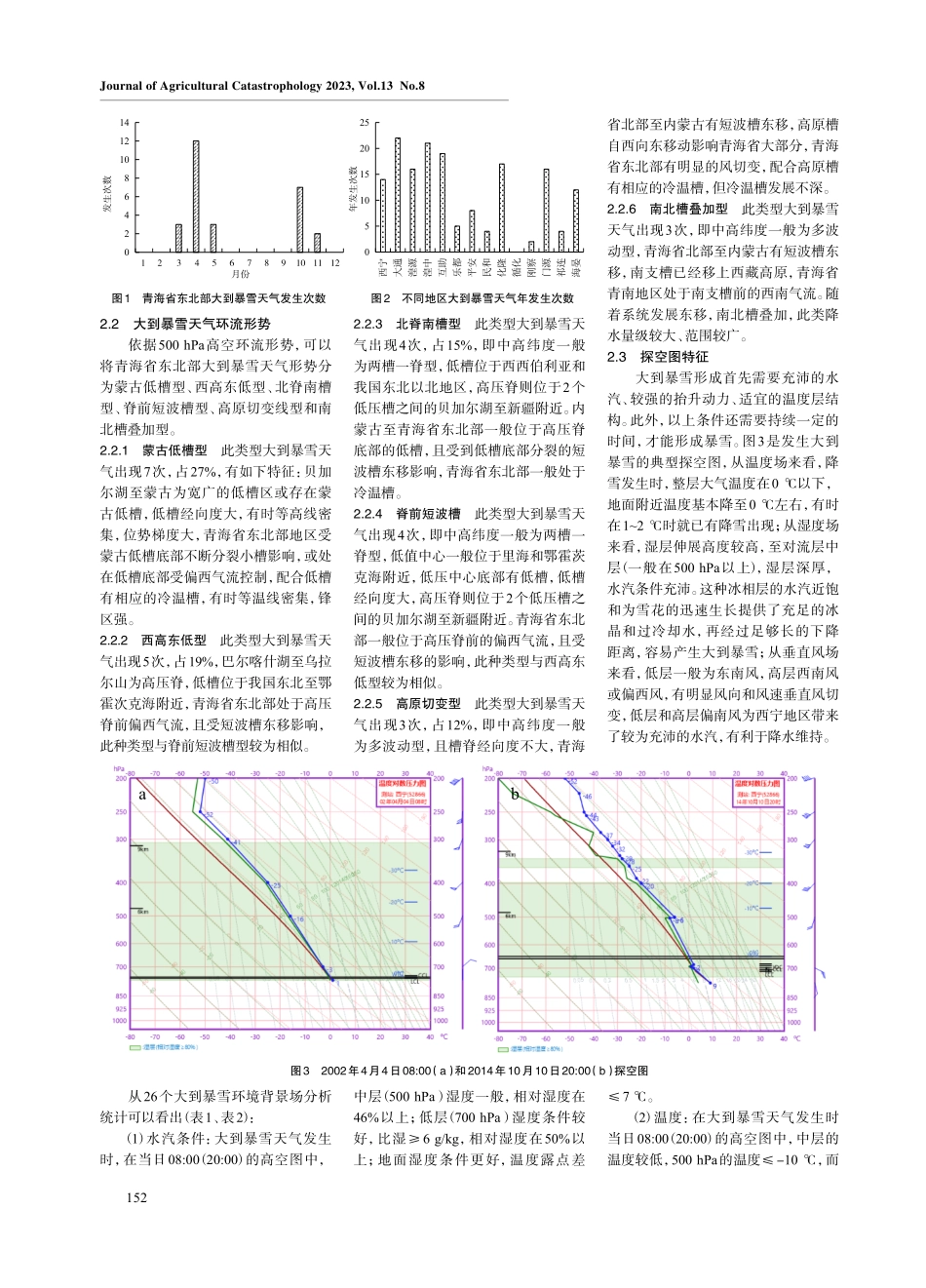 近30年青海省东北部大到暴雪天气机理研究.pdf_第2页
