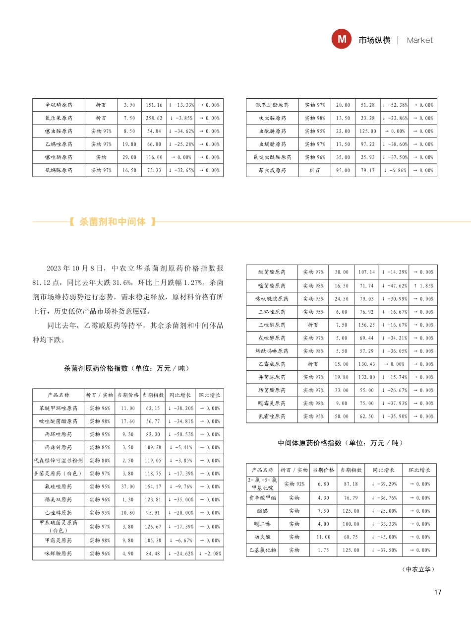 近期原药价格走势分析 (1).pdf_第3页