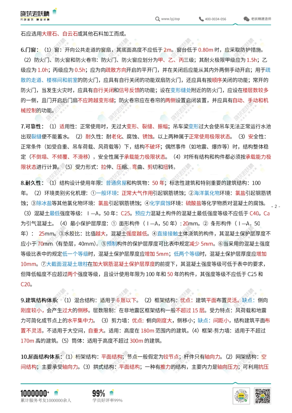 一建头脑风暴复盘课（建筑）1-复习资料.pdf_第2页