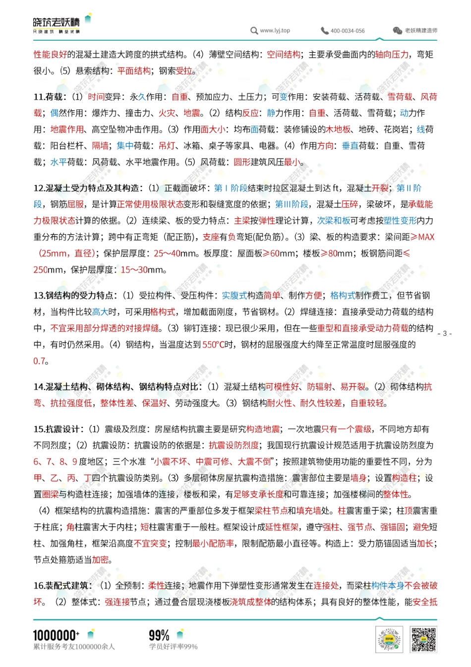 一建头脑风暴复盘课（建筑）1-复习资料.pdf_第3页