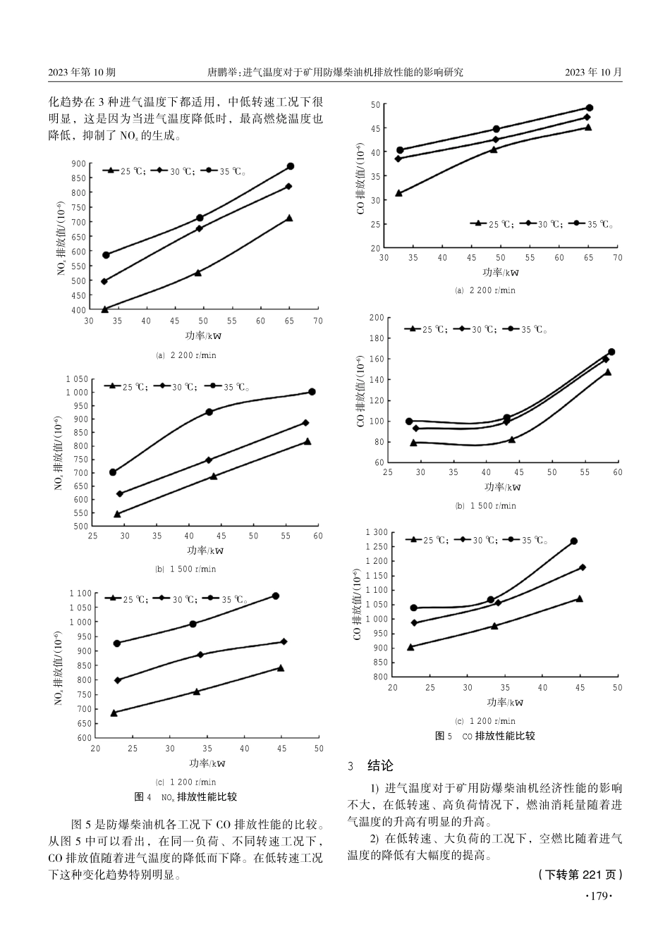 进气温度对于矿用防爆柴油机排放性能的影响研究.pdf_第3页