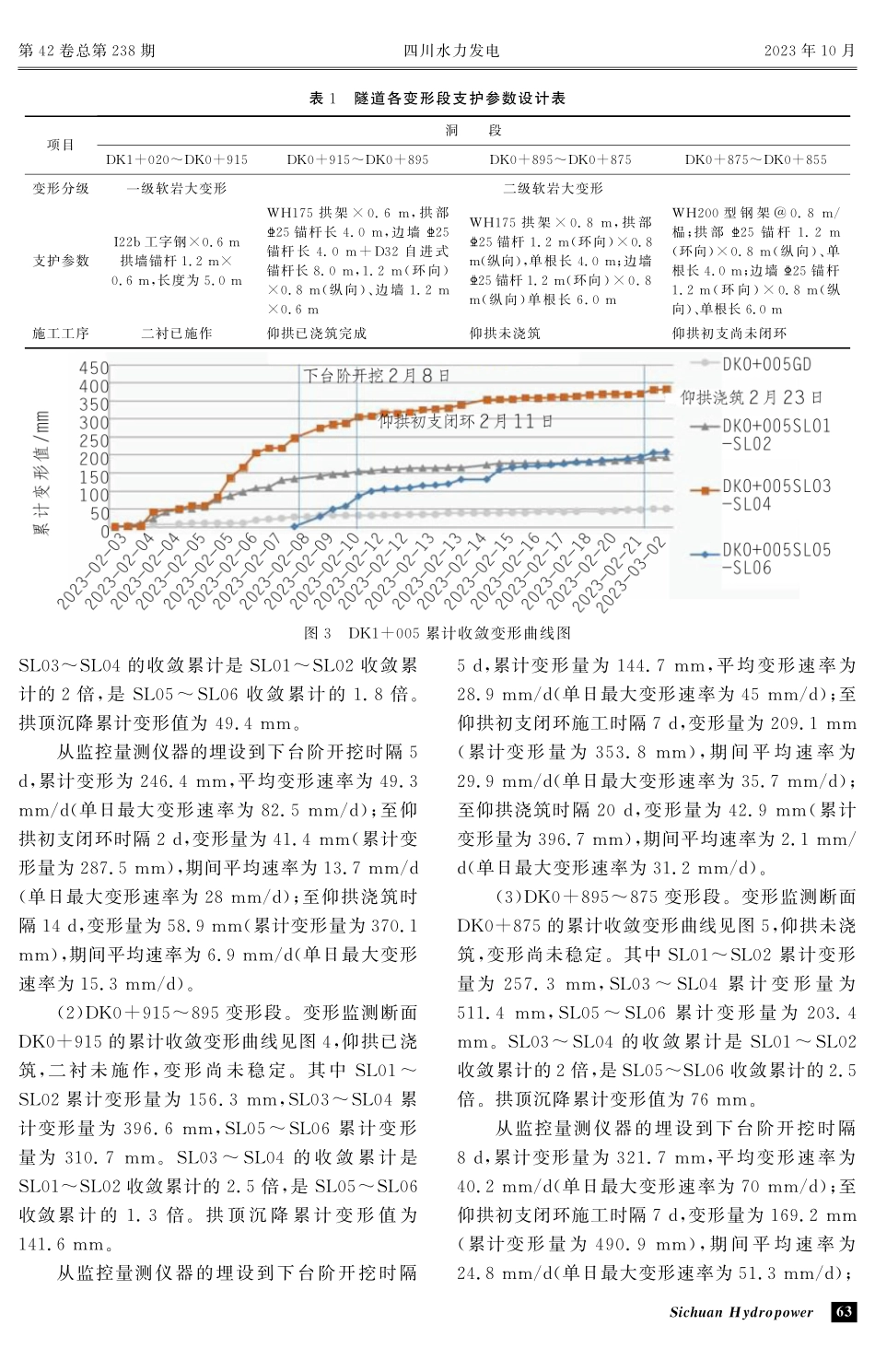 近平行陡倾薄层状炭质板岩特征及变形规律研究 (1).pdf_第3页