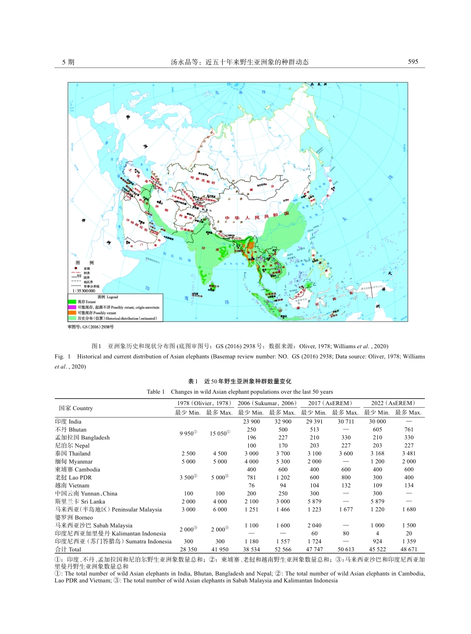 近五十年来野生亚洲象的种群动态.pdf_第3页