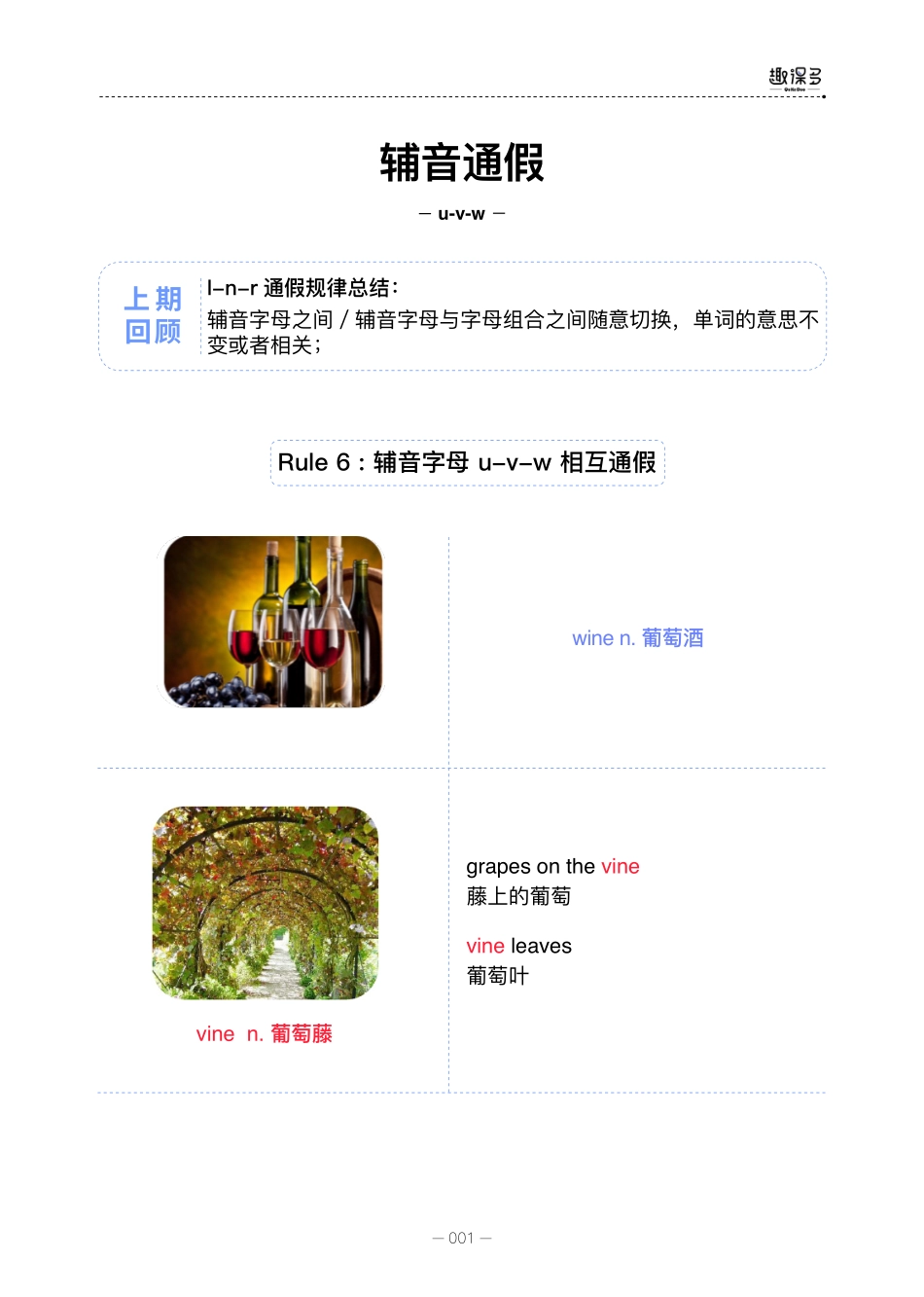 万词王06.pdf_第1页