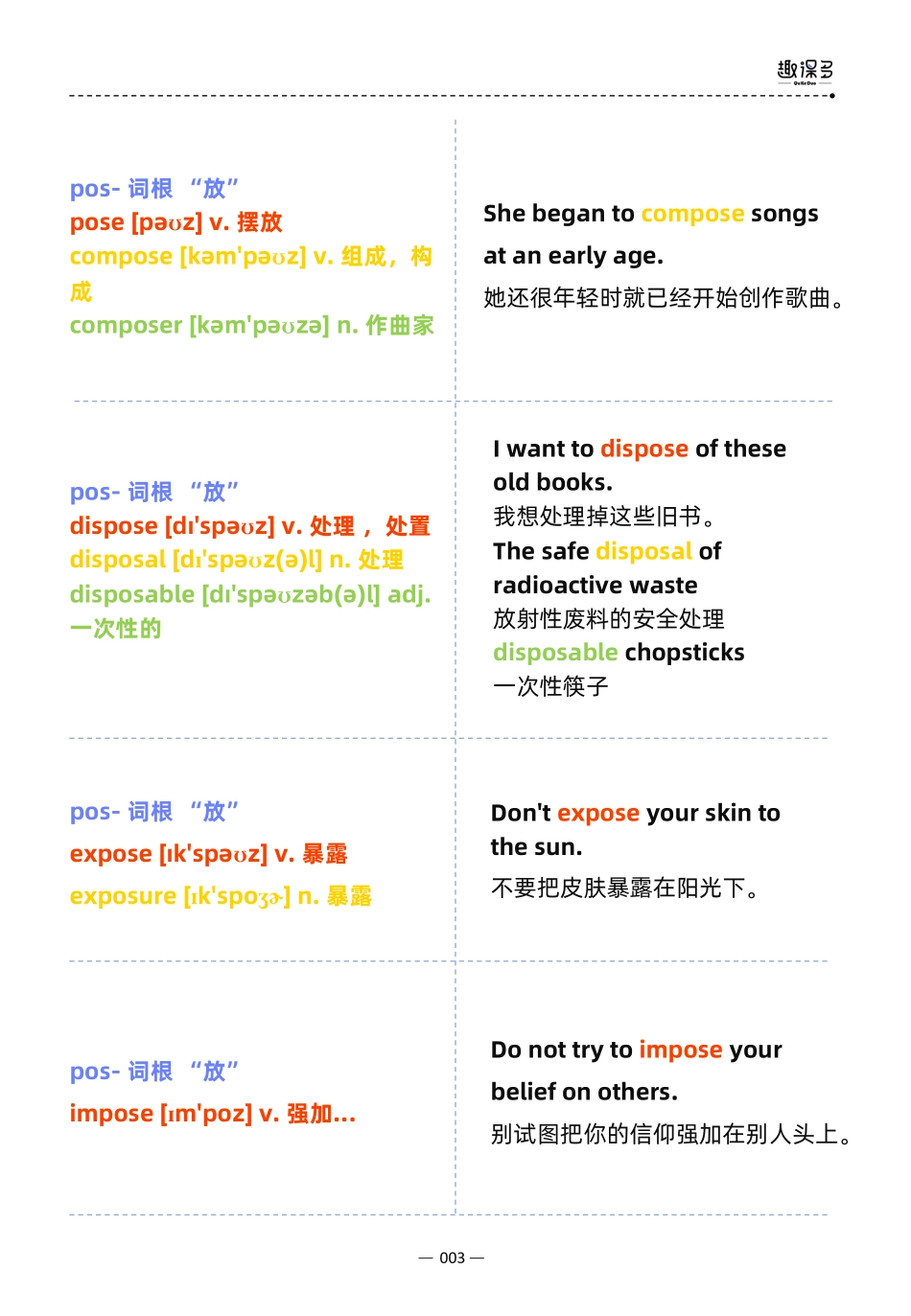 万词王16pdf.pdf_第3页