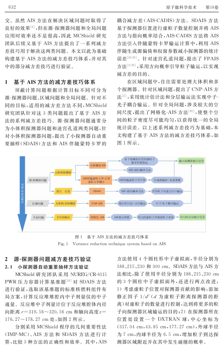 基于自动重要抽样方法的减方差技巧体系构建与验证.pdf_第3页
