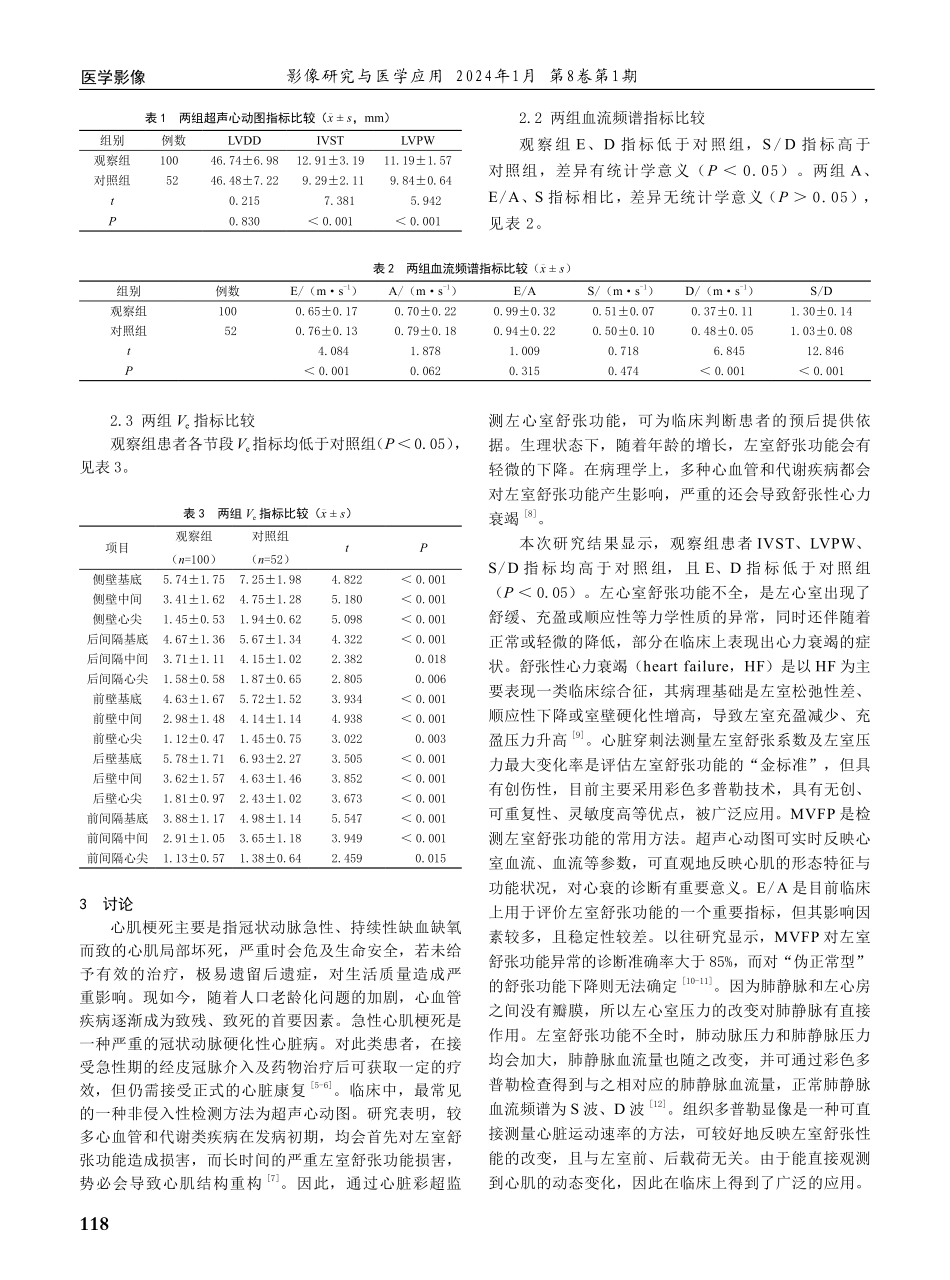 急性心肌梗死后左室舒张功能的超声心动图评价.pdf_第2页