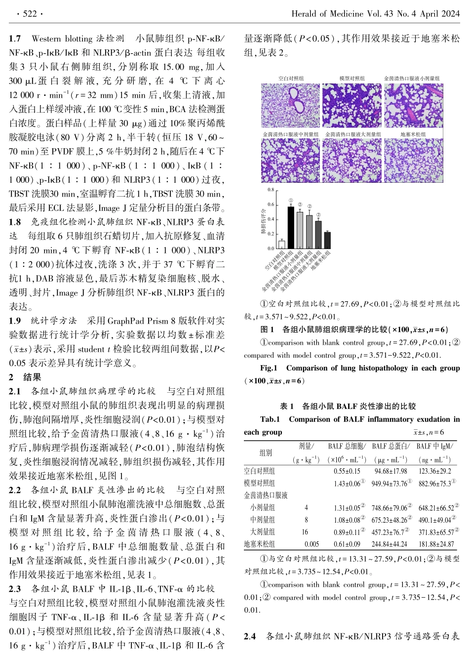 金茵清热口服液通过NF-κB_NLRP3信号通路改善小鼠急性肺损伤.pdf_第3页