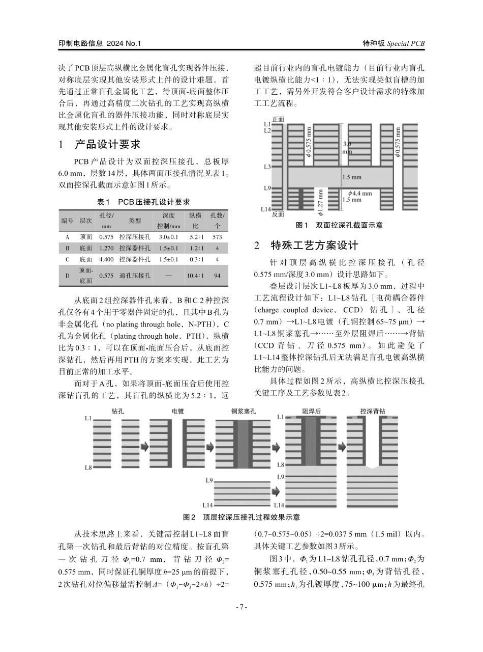 具有压接功能高纵横比盲孔的PCB工艺开发.pdf_第2页