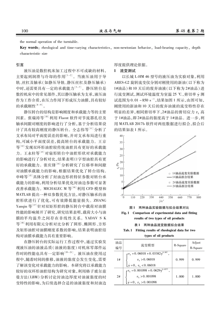 考虑油液流变时变特性和深度特征尺寸的静压转台流动分析.pdf_第2页
