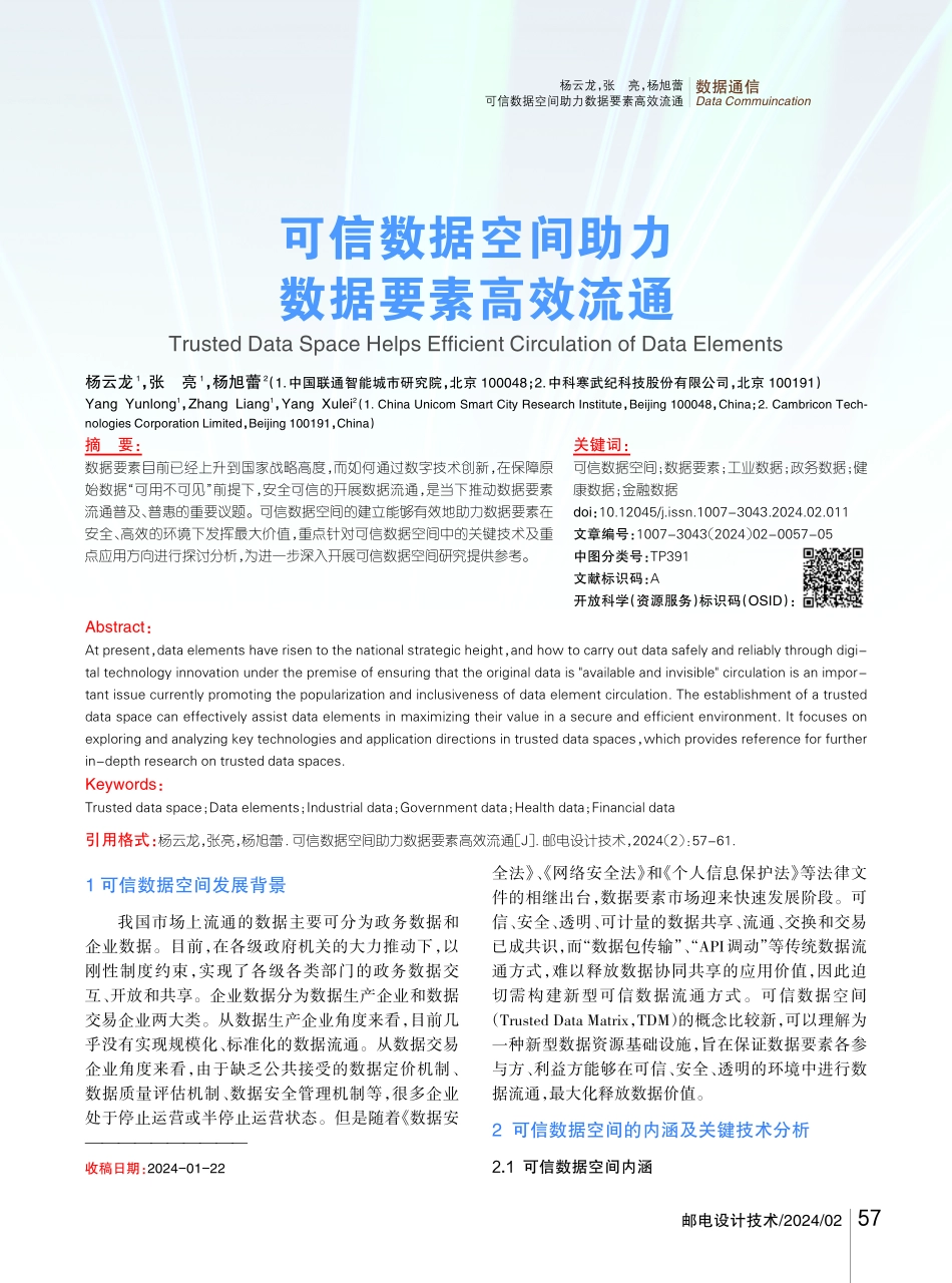 可信数据空间助力数据要素高效流通.pdf_第1页