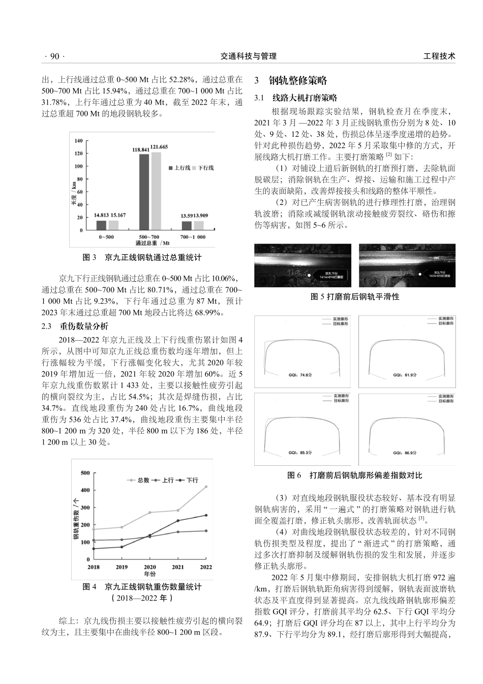 京九线钢轨状态分析及整修的探索与实践.pdf_第2页