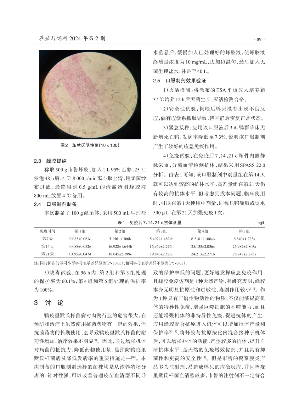 口服制剂防治鸭浆膜炎的临床效果.pdf_第3页