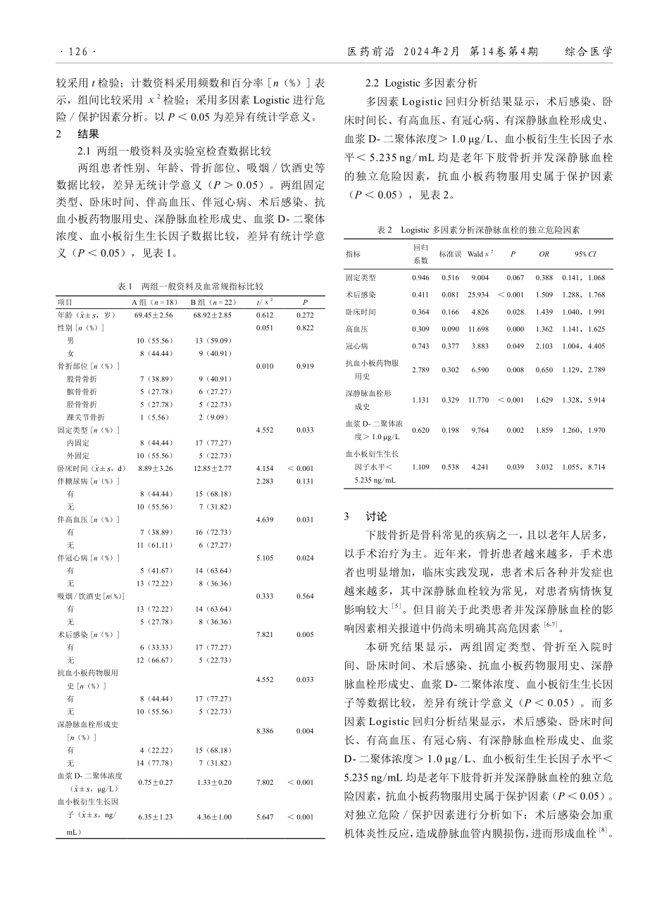 老年下肢骨折患者发生深静脉血栓的影响因素分析.pdf_第2页