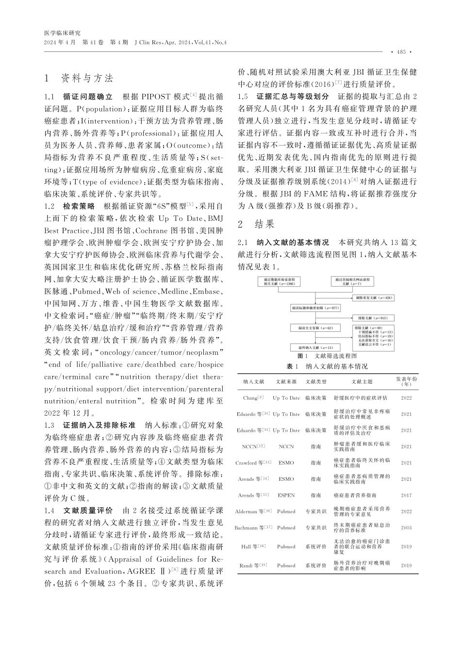 临终癌症患者安宁疗护中营养管理的循证证据总结.pdf_第2页