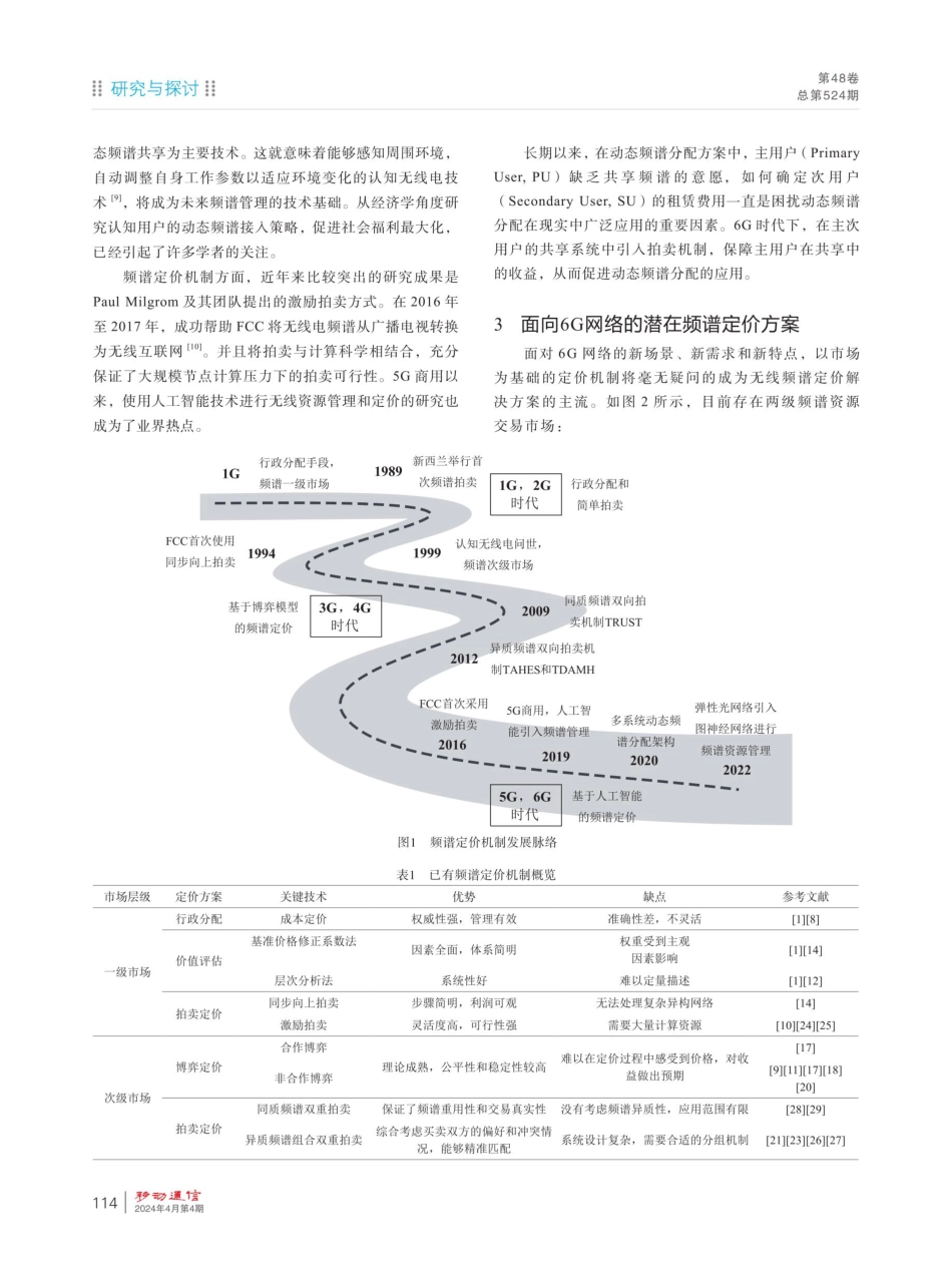 面向6G网络的频谱定价机制演进与展望.pdf_第3页