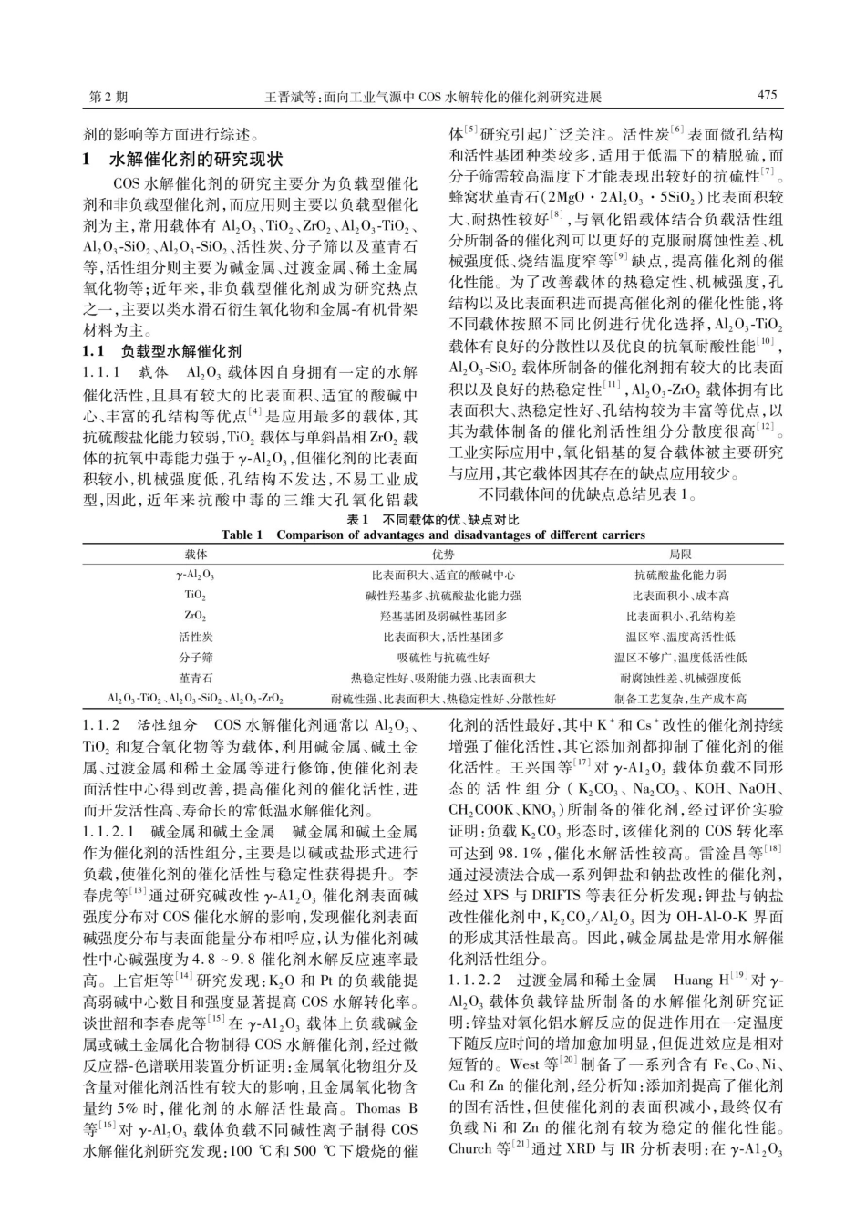 面向工业气源中COS水解转化的催化剂研究进展.pdf_第2页