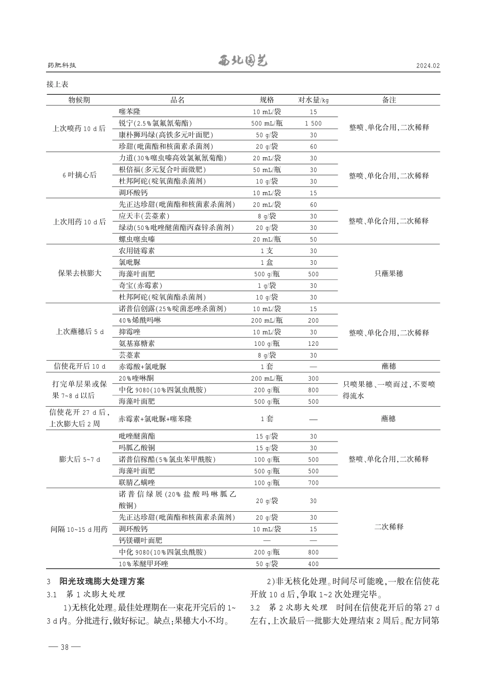 民权阳光玫瑰葡萄优质高产管理方案.pdf_第3页