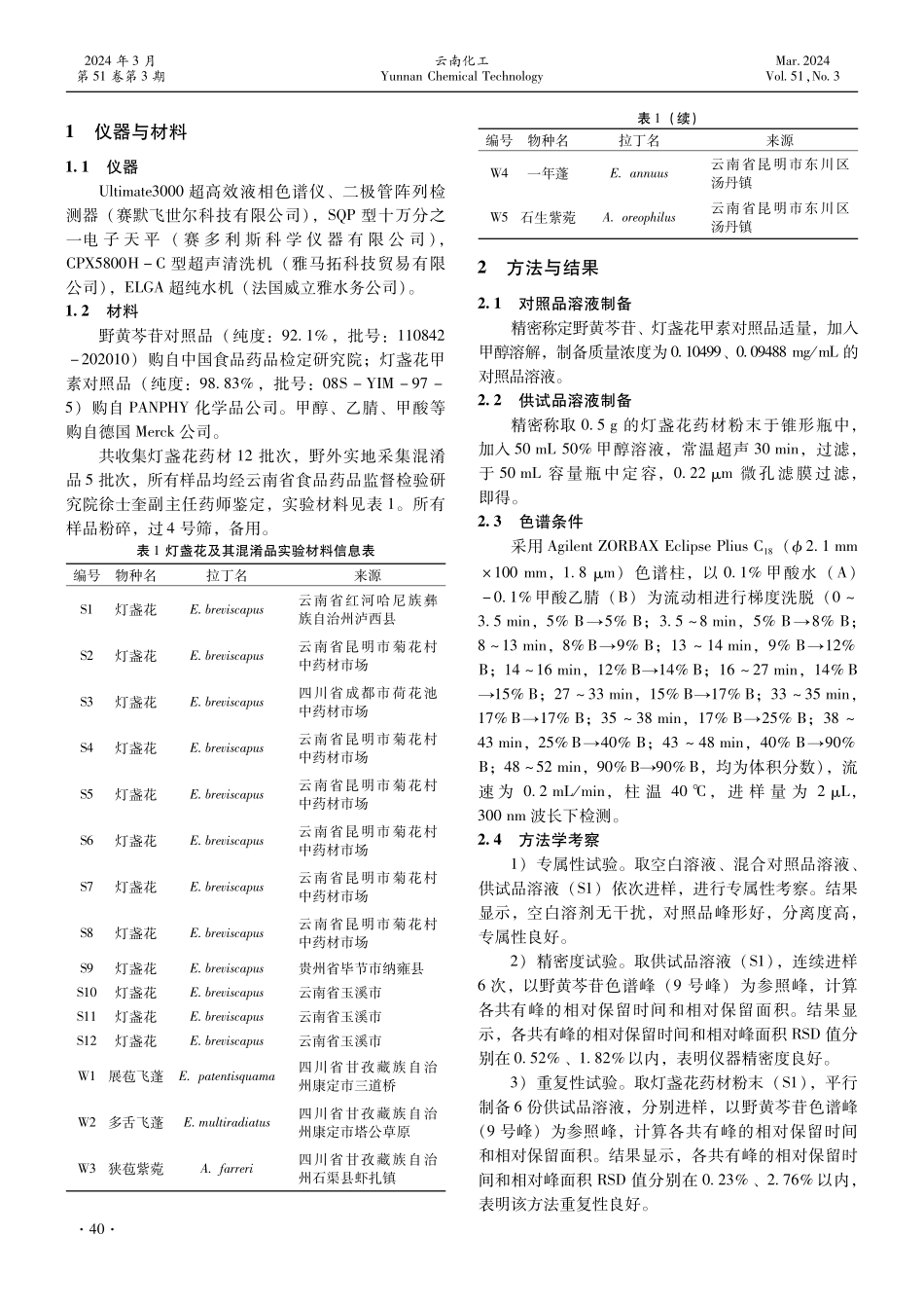 民族药灯盏花药材及其混淆品的指纹图谱研究.pdf_第2页