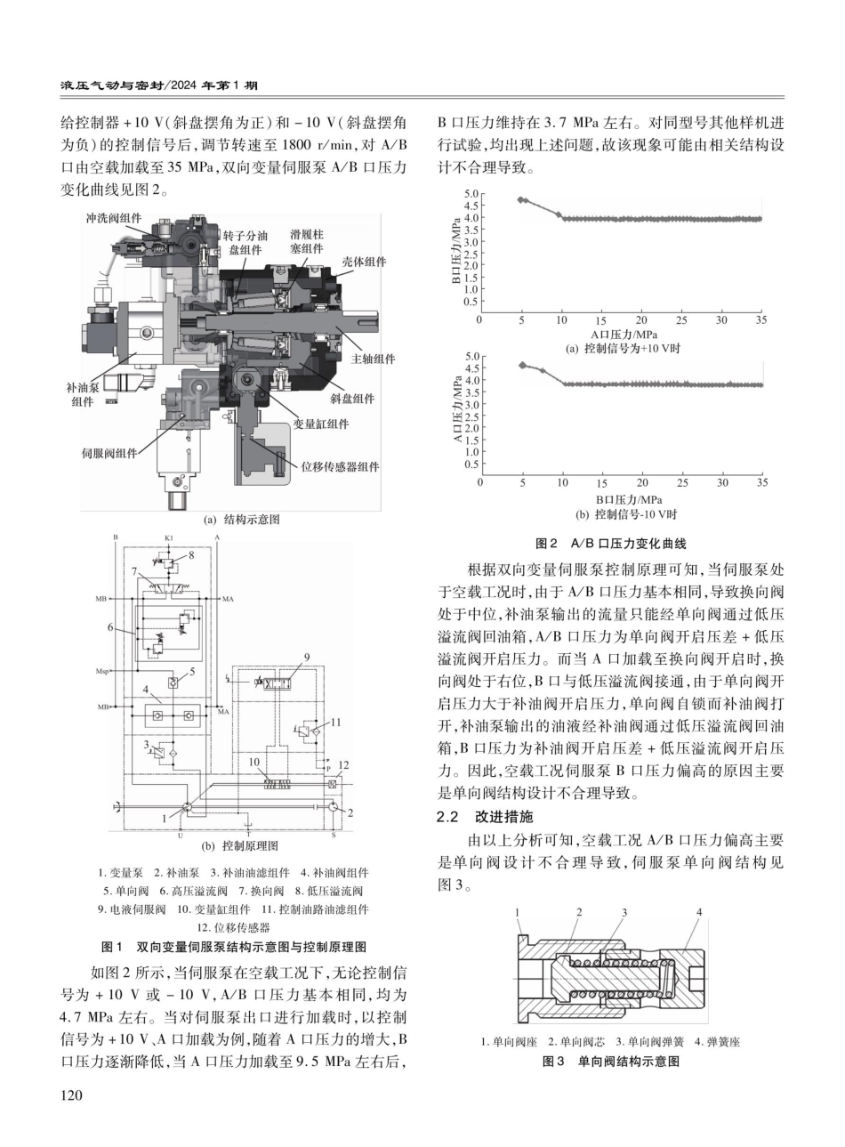 某型伺服泵空载压力异常分析与改进.pdf_第2页