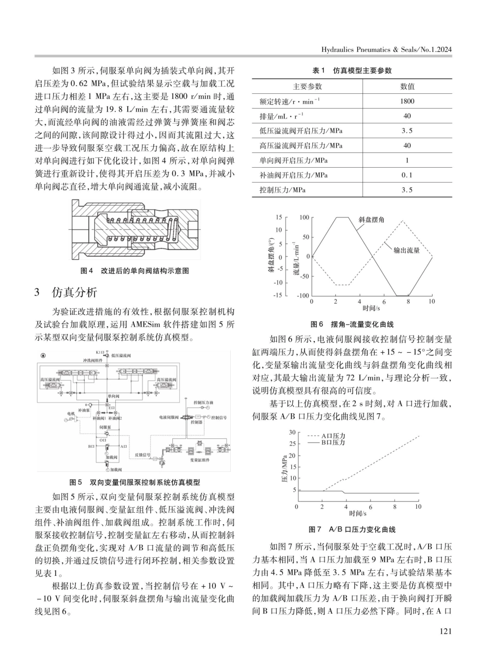 某型伺服泵空载压力异常分析与改进.pdf_第3页