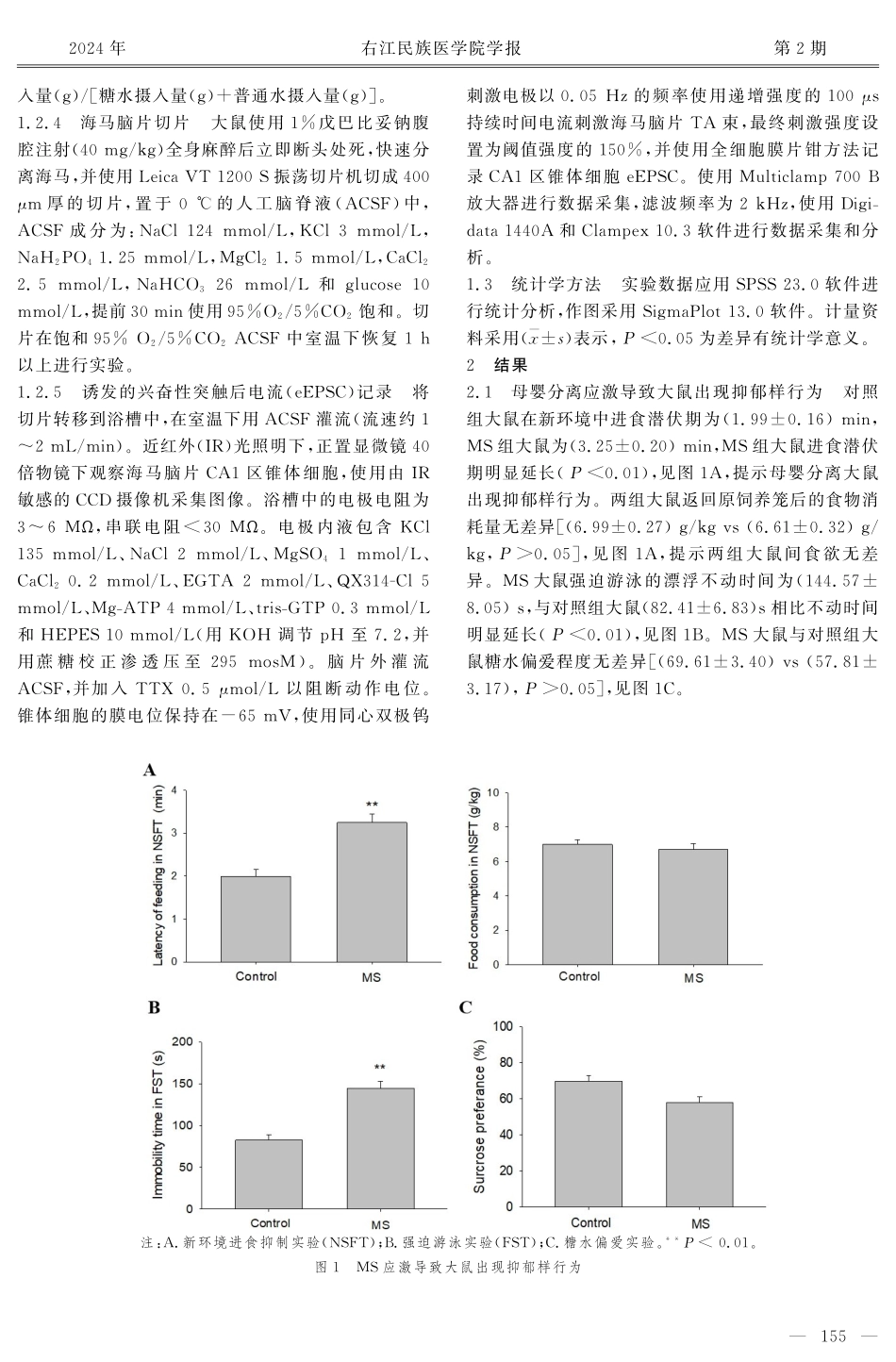 母婴分离应激导致青少年期大鼠抑郁并改变海马兴奋性突触传递.pdf_第3页