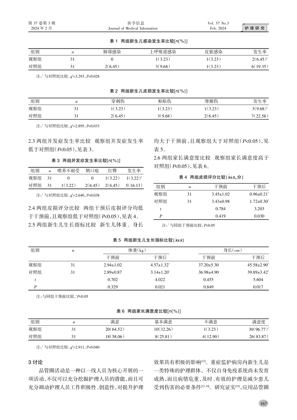 品管圈在重症监护病房内新生儿皮肤损伤和感染中的应用效果.pdf_第3页